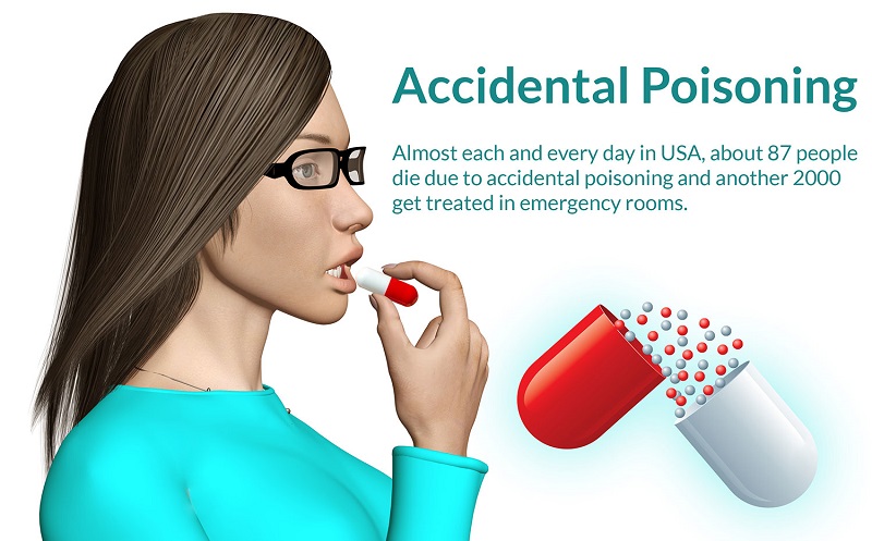 first aid for poisoning